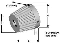 3&rdquo; aluminum core cone