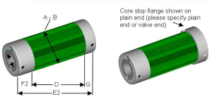 Air chuck with PTV valve