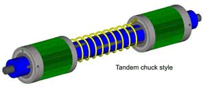 COR-LOK&reg; core adapter