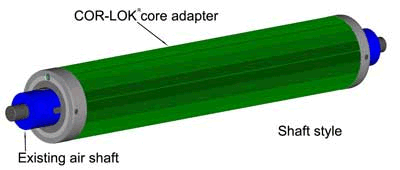 COR-LOK&reg; core adapter
