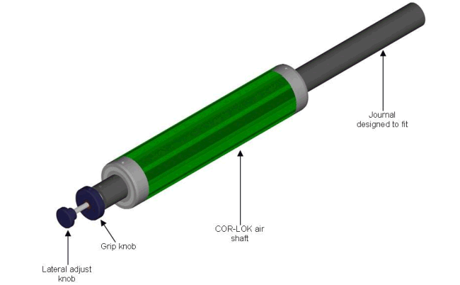 Lateral adjust COR-LOK&reg; air shafts in 3D