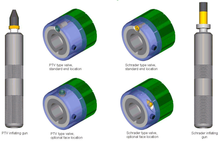 COR-LOK® air shaft and chuck valve options