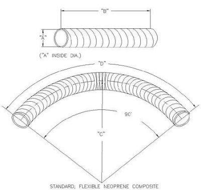 Flexible Neoprene Motive Duct