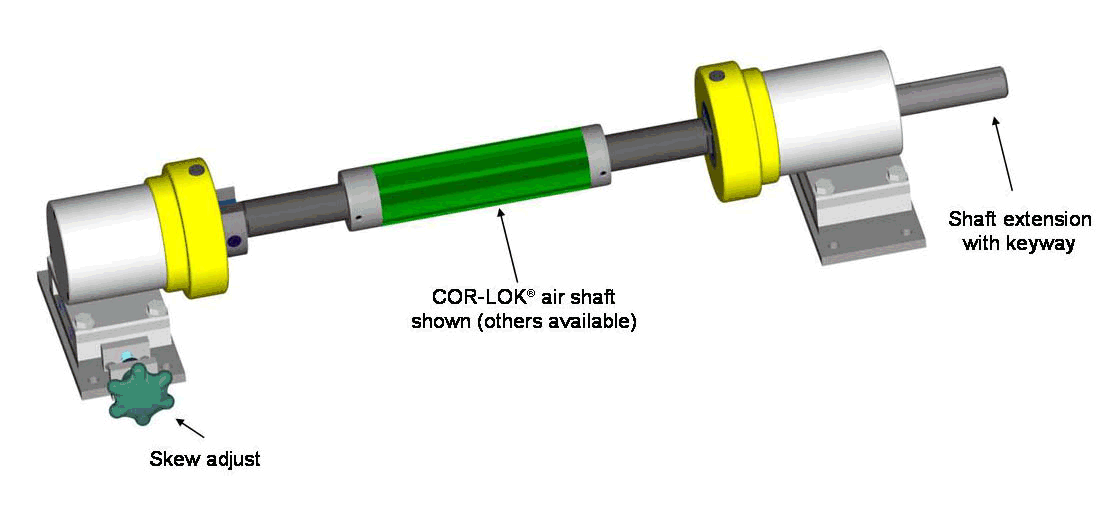 Safety Chuck Skew