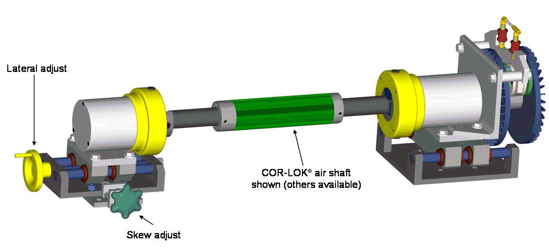Safety Chuck Skew Lateral