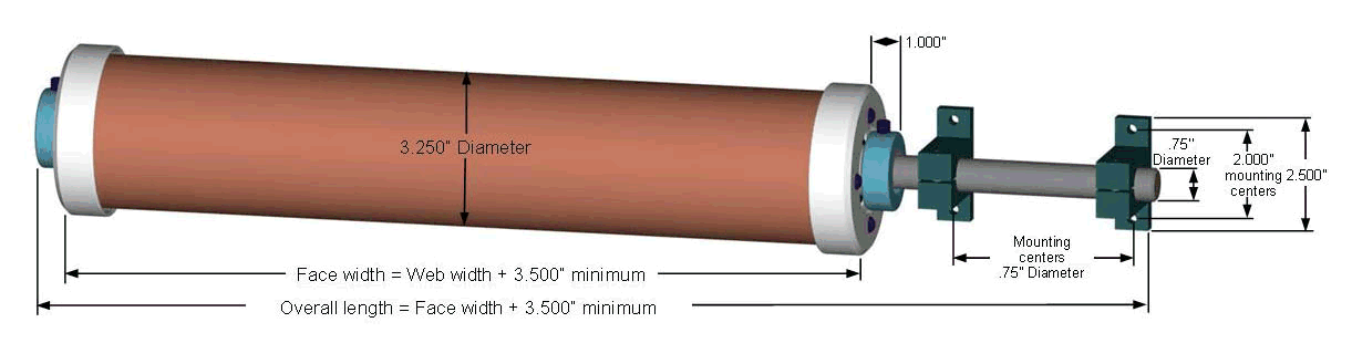 CAC WrinkleSTOP Spreader Roll