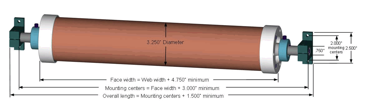 CAC WrinkleSTOP Anti Wrinkle Roll