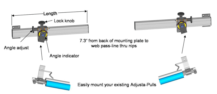 Adjusta-Pull mounting bracket