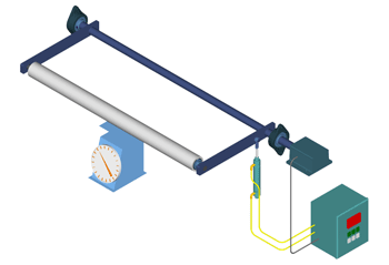 Measuring tension