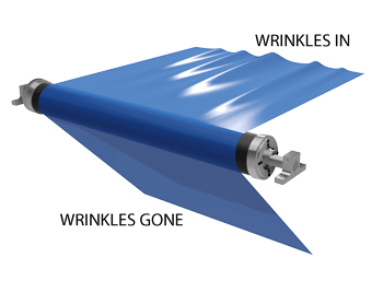 CAC WrinkleSTOP® Anti-Wrinkle Roll