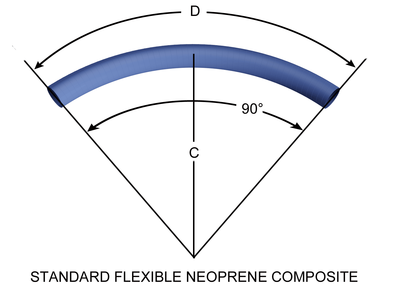 Flexible Neoprene Motive Duct