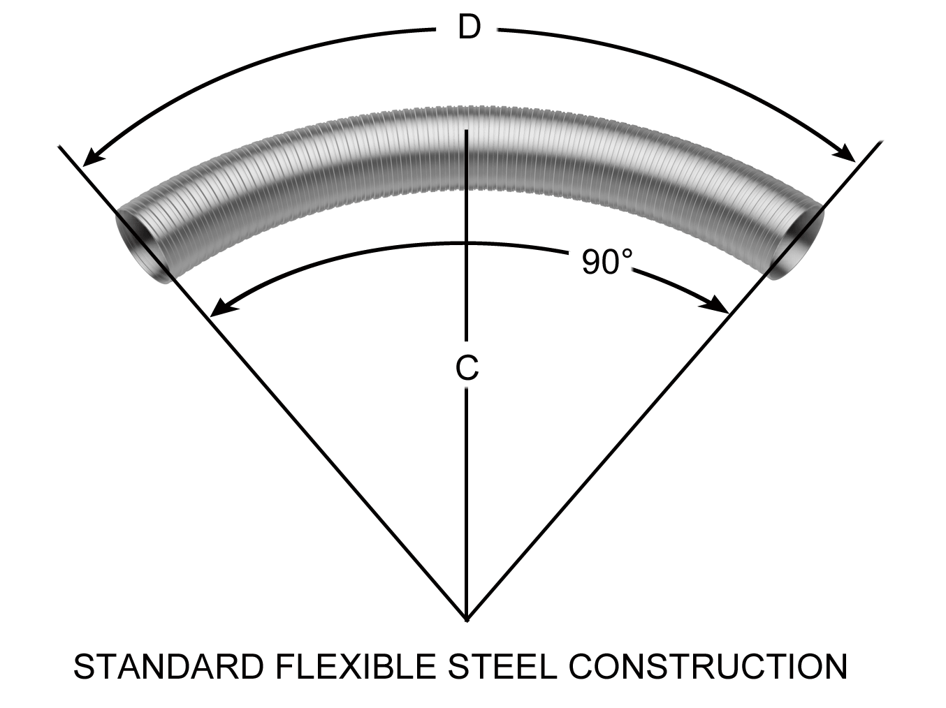 Flexible Neoprene Motive Duct