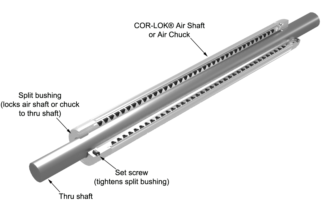 COR-LOK® Air Chucks or Air Shaft