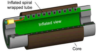 COR-LOK® XE series pneumatic chucks