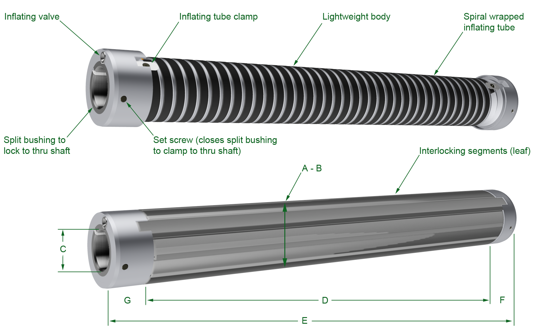 Inside CACs COR-LOK Air Shafts