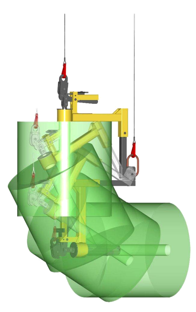 c. Large adjustable L-Roll Pivot Arm