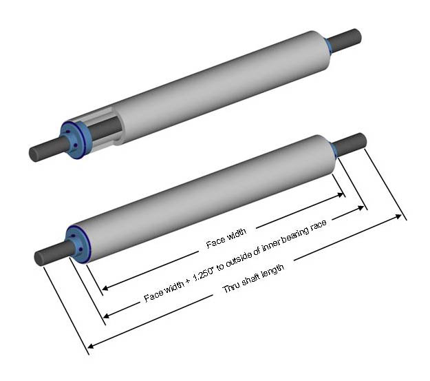 3” Dia. 52” Long Epoch Industries Aluminum Idler Roller Model LW-3.0-0.5-28-OS 