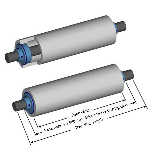 4.5 Diameter Dead Shaft Idler Roll