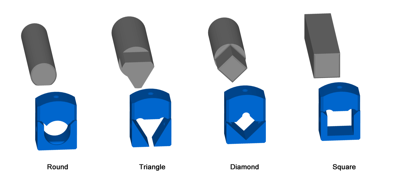 Safety Chuck Inserts