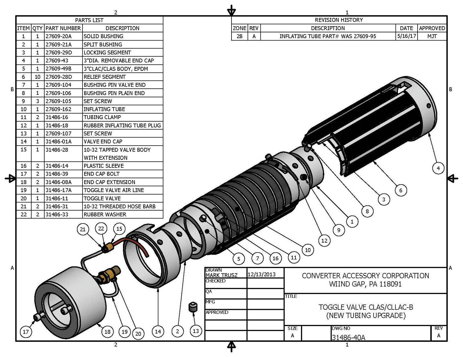 Core Support Repair Parts