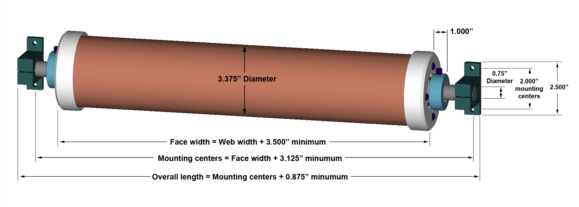 Anti-Wrinkle web spreading device