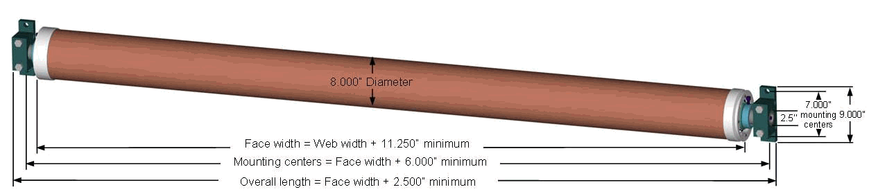 8 inch Mutli-Adjust Wrinkle Removal Solution